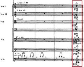 Chord Chord